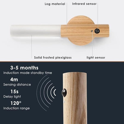 Lámpara Magnética con Sensor de Movimiento